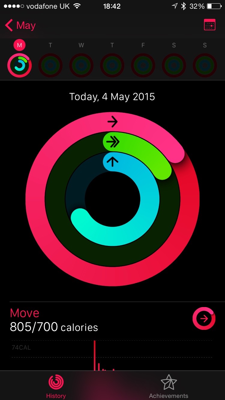 Activity App 1