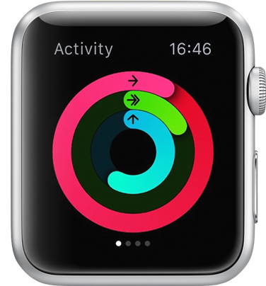 Activity 1
