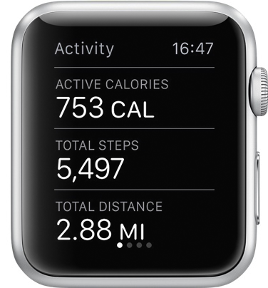 Activity 2