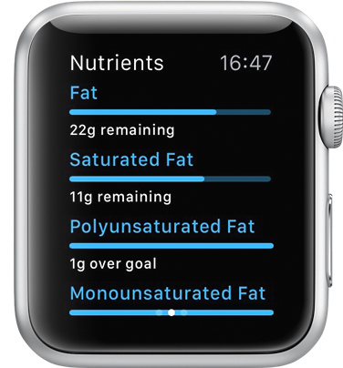 MFP 2
