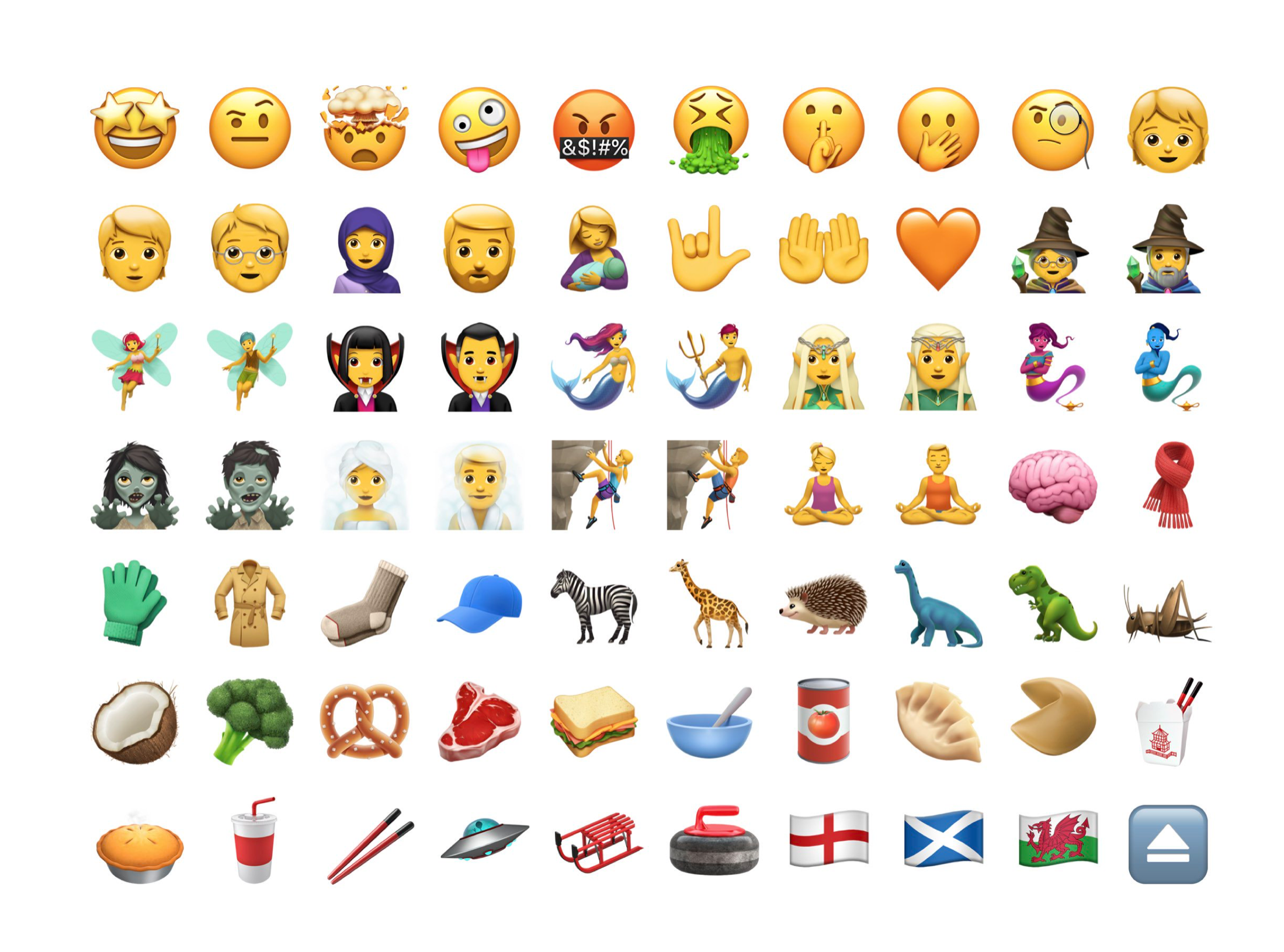 Install High Sierra Emoji on Older Versions